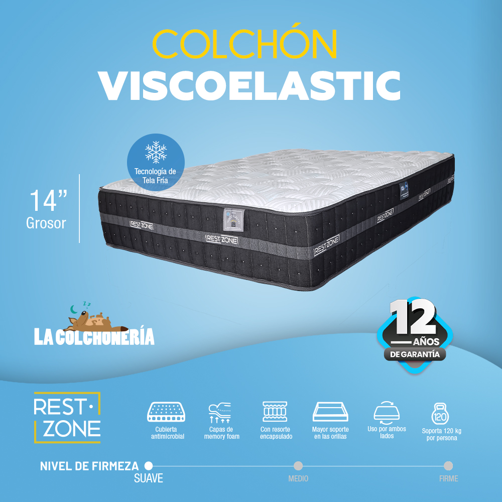 Viscoelastic copy